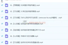 高三高考化学二轮精讲春季班：钟啸授课