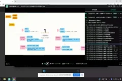光速英语A系列：1天速记6000单词秘籍