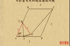乐乐课堂初中数学中考冲刺全攻略课程