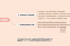 Olga姐姐41节女性成长必修课：从自我认知到职场跃迁