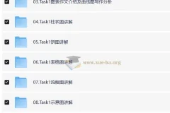 雅思7分写作单项班