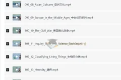 《哈佛学霸带你搞定4000必会单词》课程