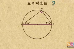 北师版初中数学7 – 9年级动画同步课程