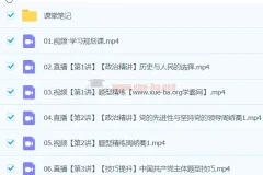 周峤矞高一政治二轮精讲春季班课程
