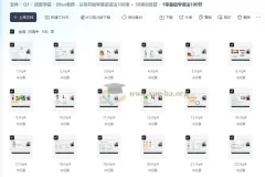 从零开始学英语语法100课 + 50课训练营