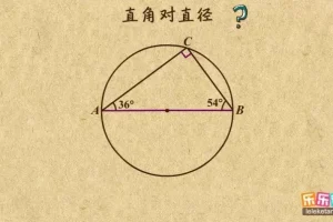 北师版初中数学7 – 9年级动画同步课程