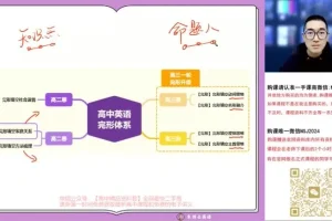 朱汉祺高二英语春季班：独立主格、非谓语、完形技巧精讲