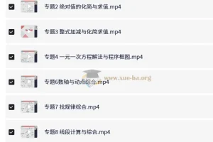 朱韬 30 天搞定初中数学课程