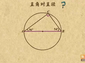 北师版初中数学7 – 9年级动画同步课程