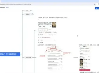 抖音团购视频制作与营销全攻略