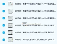 张博士讲硕士毕业论文精英特训营（第1期）