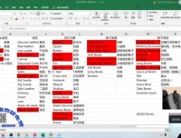 老陈亚马逊FBA运营实战课：从选品推广到爆款打造