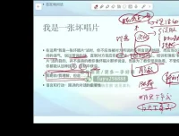 夏鹏高效沟通四件套：关键对话、即兴表达与强势沟通课程