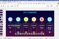 AI全域变现31讲：从入门到精通实战指南