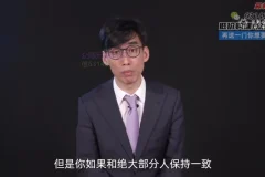 CCFP财务沟通力提升与职业规划全攻略课程