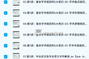 张博士讲硕士毕业论文精英特训营（第1期）