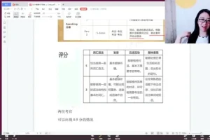 小学KET英语强化班：听说读写全攻略