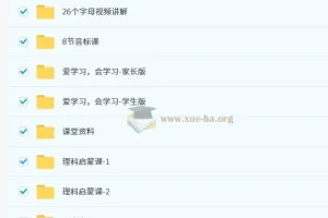 小学英语思维导图速记新概念中阶L1 – 4阶课程