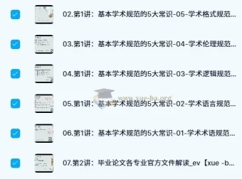 张博士讲硕士毕业论文精英特训营（第1期）