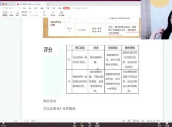 小学KET英语强化班：听说读写全攻略