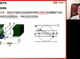 张展博高二物理寒假班：磁场与电磁感应专题精讲