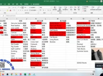 老陈亚马逊FBA运营实战课：从选品推广到爆款打造