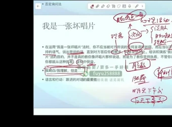 夏鹏高效沟通四件套：关键对话、即兴表达与强势沟通课程