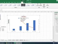 电商数据分析实战：从入门到精通