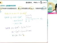 2024高一物理郑梦遥暑假班（含课堂笔记与题型精讲）