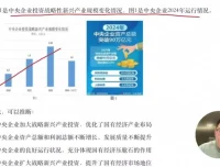 2025高考政治马宇轩全程班：一轮基础+二轮突破+点题预测+真题解析
