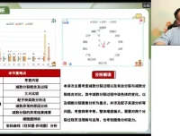 2024徐京高三生物一轮二轮全程班课程