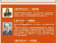 初中化学：睡前听化学