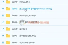 初中物理中考一、二轮复习联报班（满分班）【28讲 杜春雨】