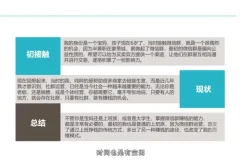 微信群私域营销实战课程：快速打造高价值社群