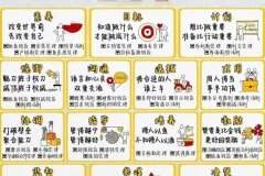 《认知系列资料合集：涵盖多领域的认知提升资源》