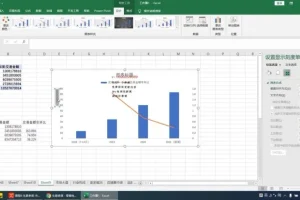 电商数据分析实战：从入门到精通