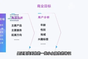 抖音运营实战指南：23课掌握流量操盘技巧