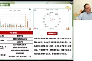 2024徐京高三生物一轮二轮全程班