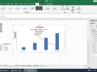 电商数据分析实战：从入门到精通