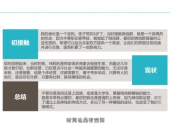 微信群私域营销实战课程：快速打造高价值社群