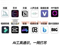 AIGC全能特训营第3期：一次掌握14大主流AI工具