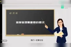 数字化时代管理技能速成20集高效训练课程