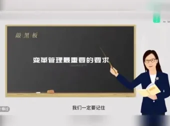 数字化时代管理技能速成20集高效训练课程