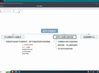 知乎小说推文变现项目：流程化多平台操作，实现佣金月入过万