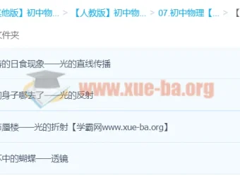 初中物理应用物理竞赛课堂：光现象