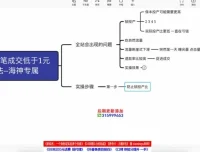 拼多多直通车高投产玩法：搜索+场景+全站推广实战课程