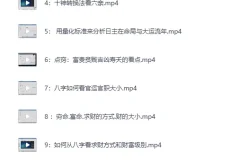 《刁吉祥八字初中高级课程：易经风水深度研习》