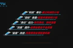 阿米巴经营模式设计与行业实战应用资料