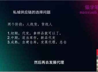 私域运营实战课：25节课程从0到1打造高转化私域