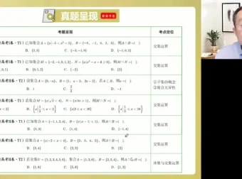 2025高考数学周帅点睛班：代数几何概统全突破